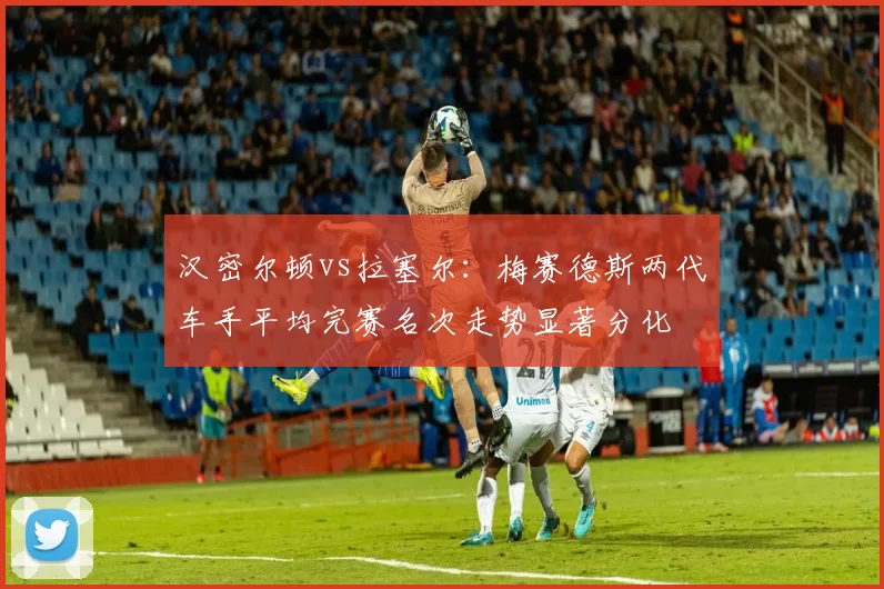 汉密尔顿vs拉塞尔：梅赛德斯两代车手平均完赛名次走势显著分化